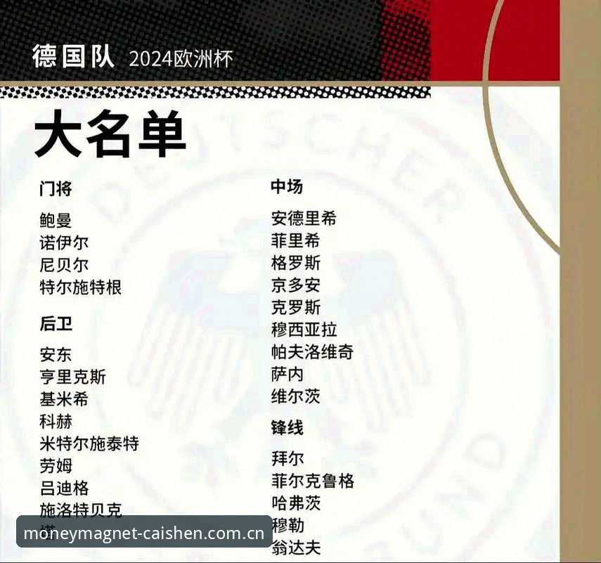 德国队世界杯大名单5大看点：诺伊尔40岁高龄回归，18岁新星卡尔入选